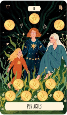картинка Карты Таро "Zodiac Tarot Cards" US Games / Зодиакальные Таро от магазина Gamesdealer.ru