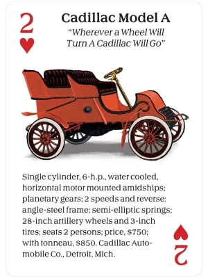 картинка Карты "Turn of the Century Motor Cars" от магазина Gamesdealer.ru