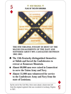 картинка Карты "Flags of the Civil War Card Game" от магазина Gamesdealer.ru